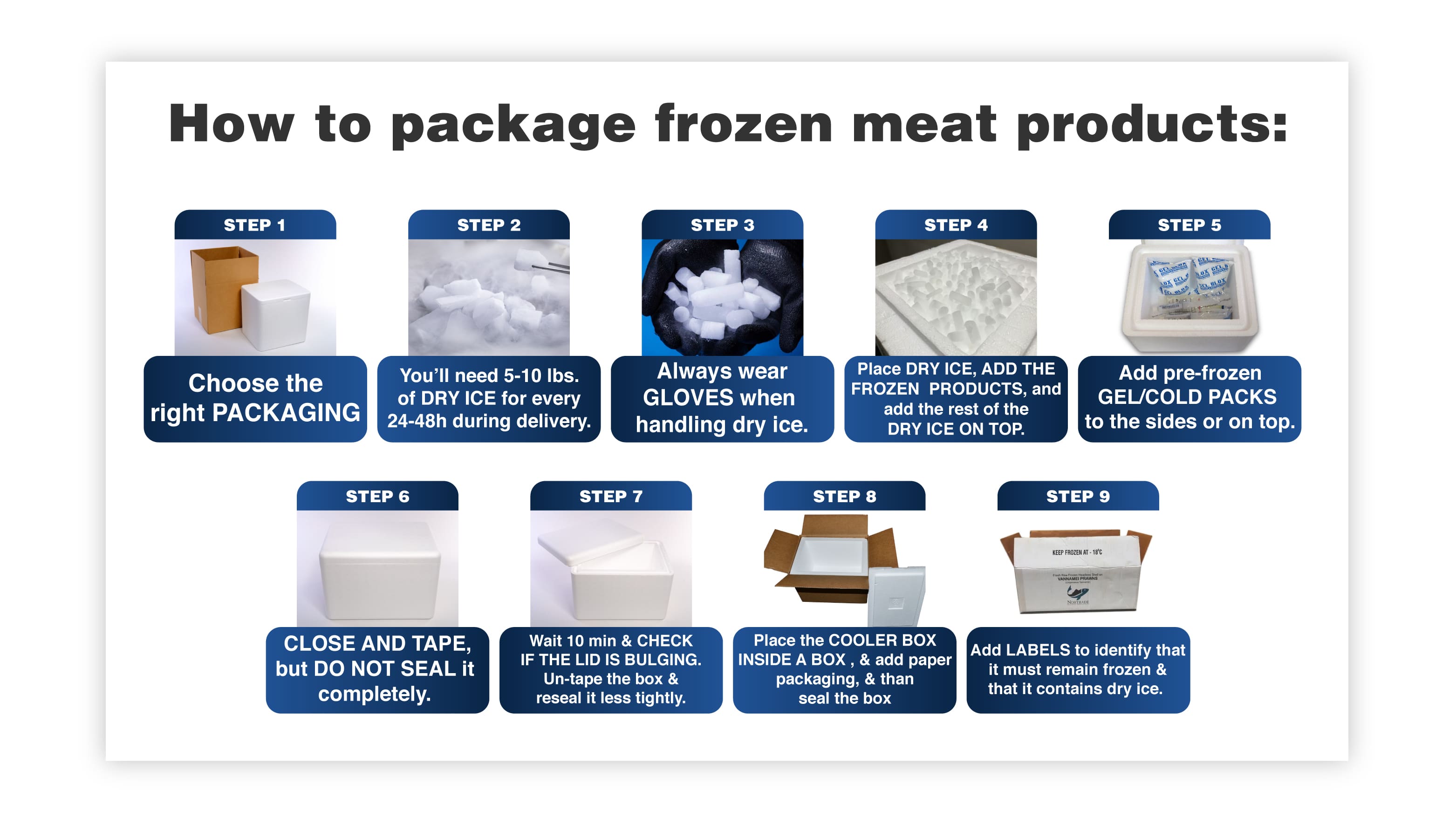 How To Ship Frozen Foods To Keep Your Products Safe 2023